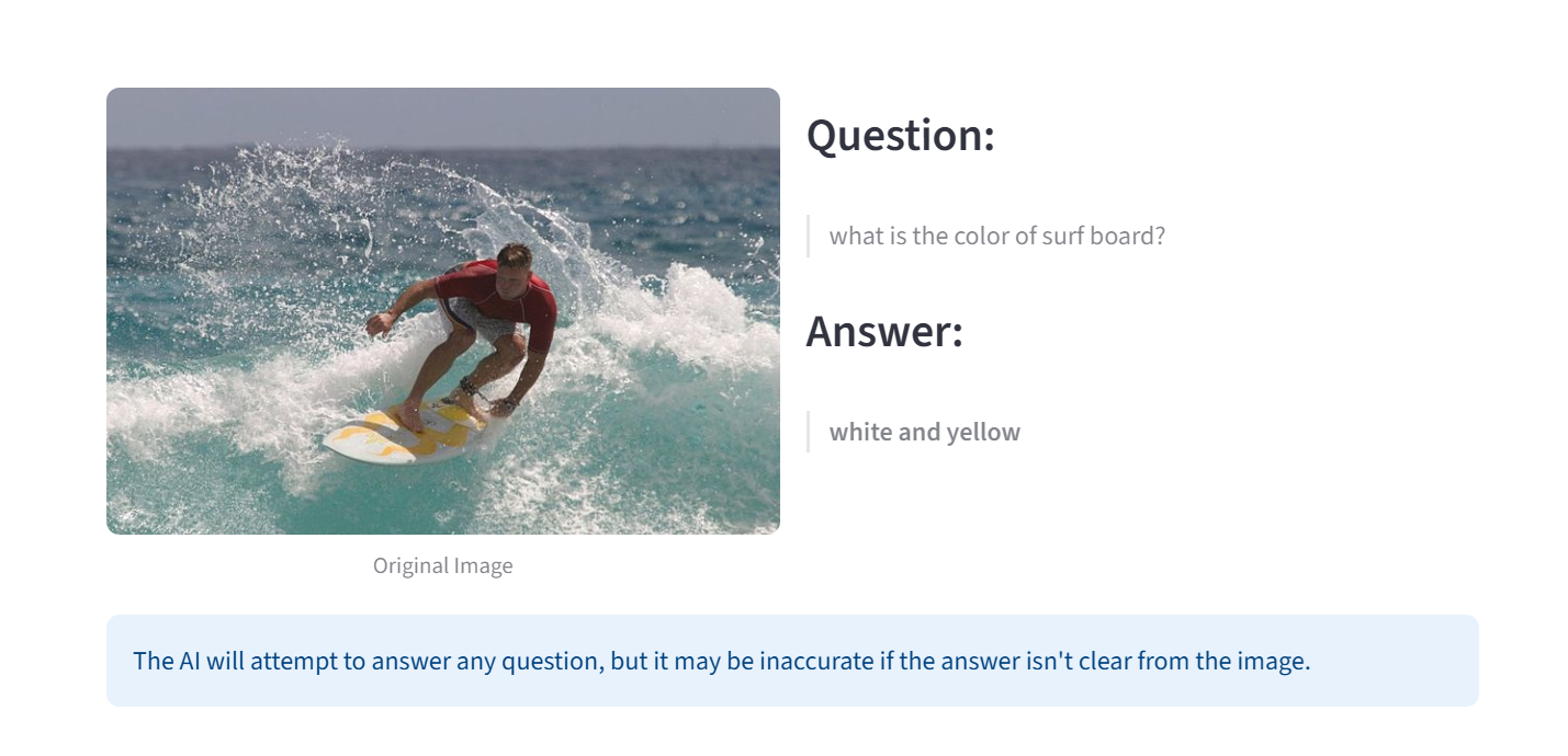 Visual Question Answering